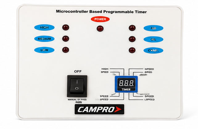 Micro Controller